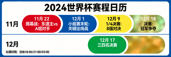 世界杯赛程安排日历 - 重要比赛日期标记